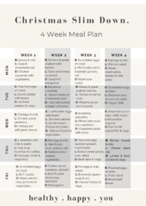 Meal Plan Healthy Eating Weight Loss 